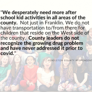 We desperately need more after school kid activities